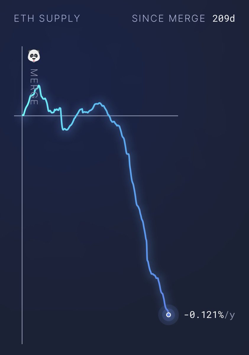 you don’t realize how important this chart is yet

but you will, and so will the rest of the market, in <2 years