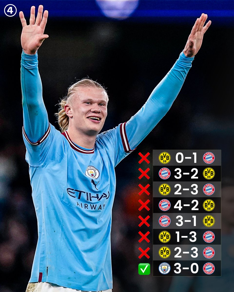 syazwan on Twitter "RT 433 After losing 7️⃣ matches, Haaland finally