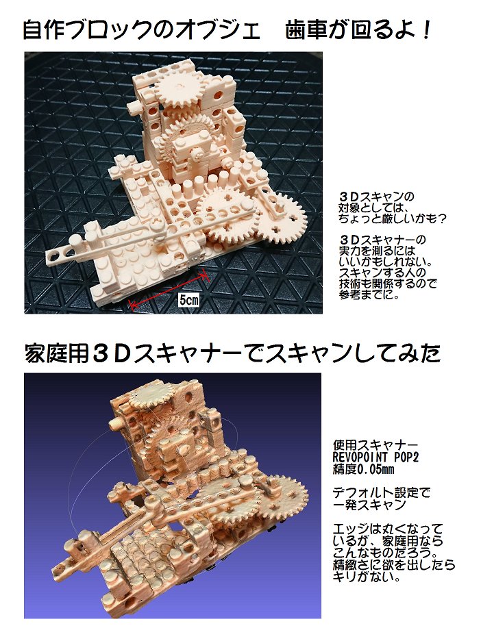 売れのこったブラウン管のおはなし。(725)

3Dスキャナーを使ってみると? 