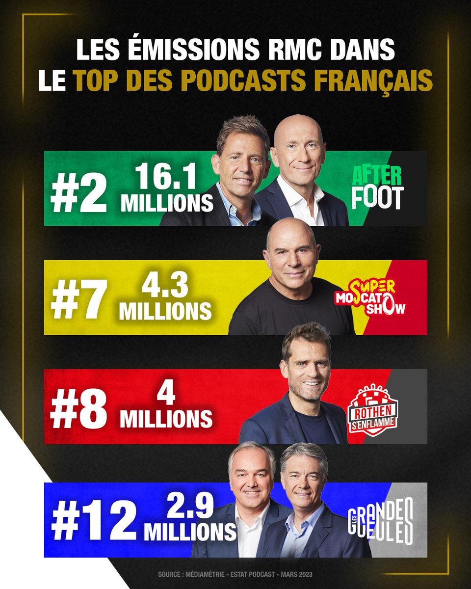 RMCInfo's tweet image. 