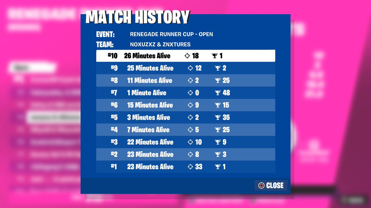 🥉/@nxturesrr/<a href="/TeamSarrow_/">Team Sarrow</a>