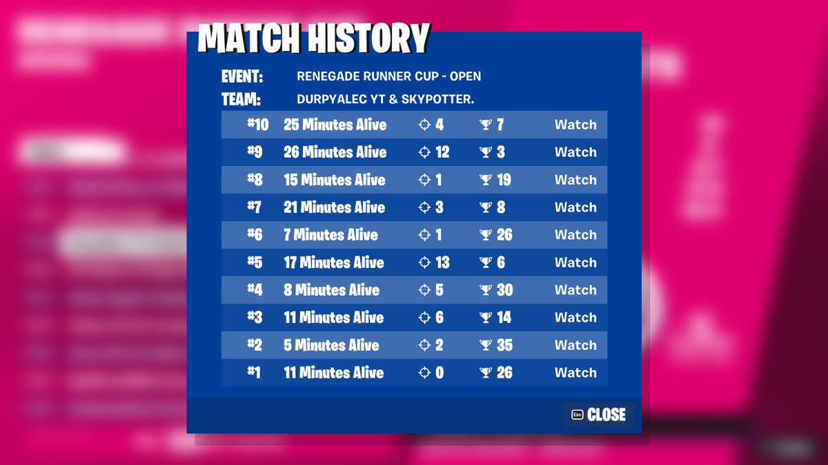 DurpyAlec's tweet image. funniest tournament ive played😂

bugha match history @SkyPotterFN
