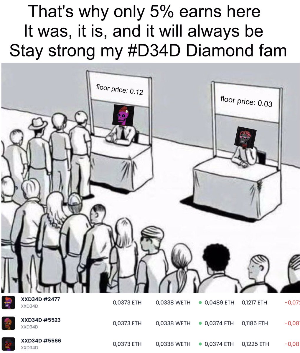 True story🤌

Stay #D34D fam 💀

And don’t forget: #NFTS4R3D34D 🚨

Soon…

<a href="/xxd34d_/">XXD34D</a> 👀🫂