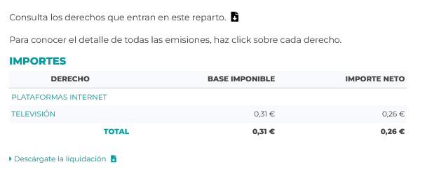 Money in the bank 😎 son a miña propia xefa 😎 xerando ingresos pasivos 😎 26 centimazos de dereitos de autor, amigas 😎