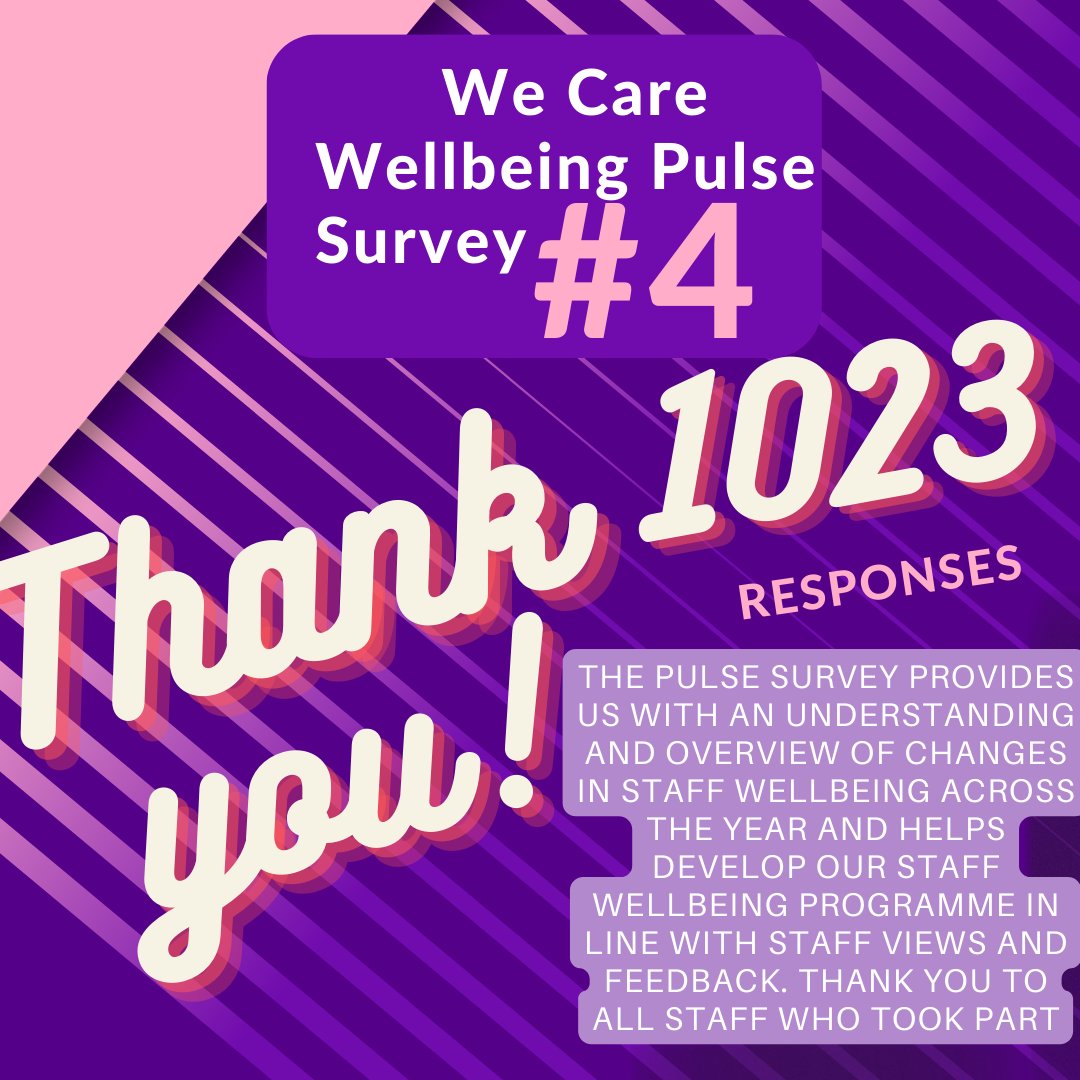 One major thank you to each and every member of staff across <a href="/NHSGrampian/">NHS Grampian</a> &amp; the HSCPs who took the time to fill out the #GrampianWeCare Pulse Survey #4! delighted to have reached over 1k in just 2 weeks! <a href="/CclNhs/">CCL Listening Service NHS Grampian</a> <a href="/NHSGEqualities/">NHS Grampian Staff Equalities Network</a> <a href="/DrGrays_Elgin/">Dr Gray's Hospital</a>  <a href="/HSCPshire/">Aberdeenshire HSCP</a> <a href="/HSCMoray/">HSCMoray</a> <a href="/HSCAberdeen/">Aberdeen City HSCP</a>
