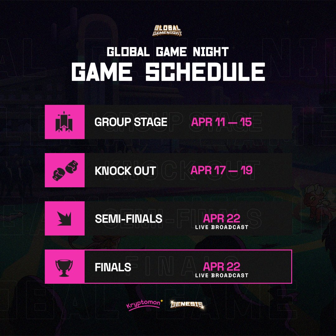 KryptomonTeam's tweet photo. Get ready to mark your calendars, and support your chosen player!π
#KryptomonGenesis #GlobalGameNight https://t.co/Kd3a8WOriE