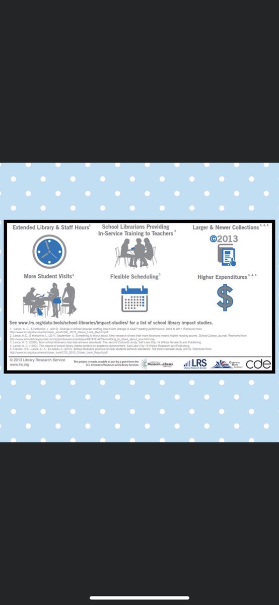 Bookbosss2012's tweet image. Happy Library Month!!! Sharing more  “Did You Know?” info all about librarians!!! It’s about what having a librarian can do to help a school &amp;amp; all the many hats that librarians wear!!!! Being a librarian is so much more than reading &amp;amp; shelving books!!! #pfisdreads #pfisdlibraries