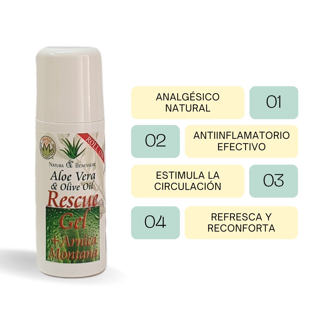 Fv_Direct's tweet photo. ¡Alivia el dolor y la inflamación con Rescue Gel Arnica Roll-On! 🌿🌡️ Este gel contiene extracto de árnica, conocido por sus propiedades antiinflamatorias y analgésicas. 🙌🏼
https://t.co/1YPqc8Adfc
#RescueGel #ArnicaRollOn #AlivioDolor #ProductosNaturales https://t.co/vY0r4cXHRA