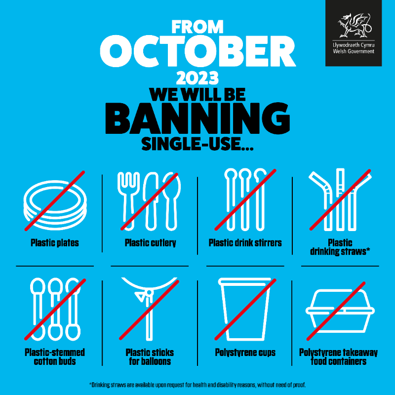 WelshGovernment's tweet photo. A single-use plastic free Wales 😍

Just one month to go until we ban these single-use plastic products 👇