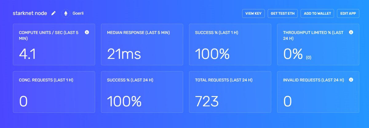 mitja_kotnik9's tweet image. Just made a Starknet NODE!! :D 
#starknet #starknetnode