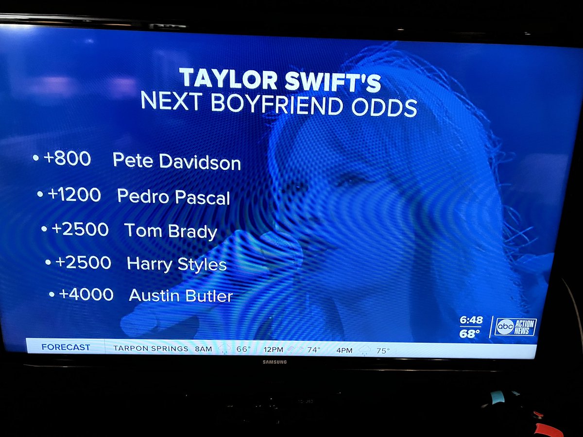 Tom Brady?!?!?!🤔Gambling website offers odds on Taylor Swifts Next Boyfriend…
-Who would you bet on?