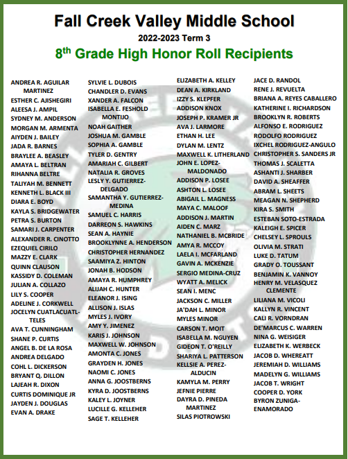 FCVWildcats's tweet photo. Congratulations to our 8th Grade 3rd Quarter High Honor Roll students. https://t.co/Bun23I71nL