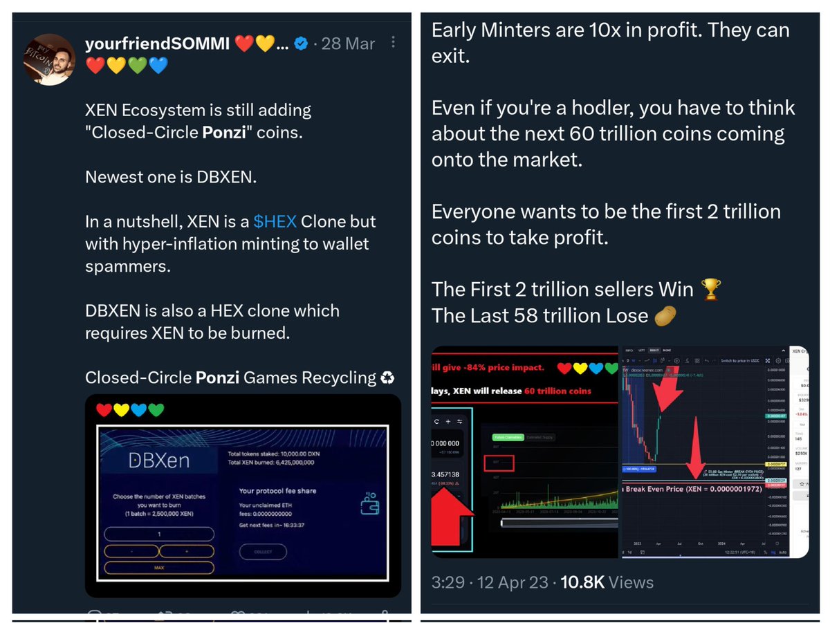 igloobamboo's tweet photo. ๐งต 1/5
The #XEN #DBXN #FENIX #XLON "Closed-Circle Ponzi" game (mucho credit @yourfriendSOMMI).
A new spin on previous PoWH/reflection/hourglass games, where first owners of supply win real money & newbs win tewkens.
Your last chance to learn & avoid #REKT by the meat grinder ๐ https://t.co/bpIPUuUAUw