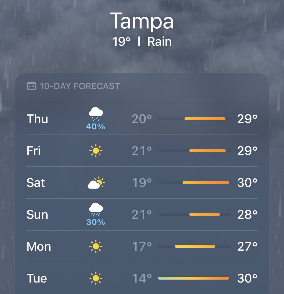TSTheErasTour's tweet photo. (Might be) first rain show of #TSTheErasTour tomorrow, at Tampa! ☔️☔️☔️ 
#TampaTSTheErasTour 

📸:  JOHN SHEARER/ @GettyVIP https://t.co/wNLGKI44m9