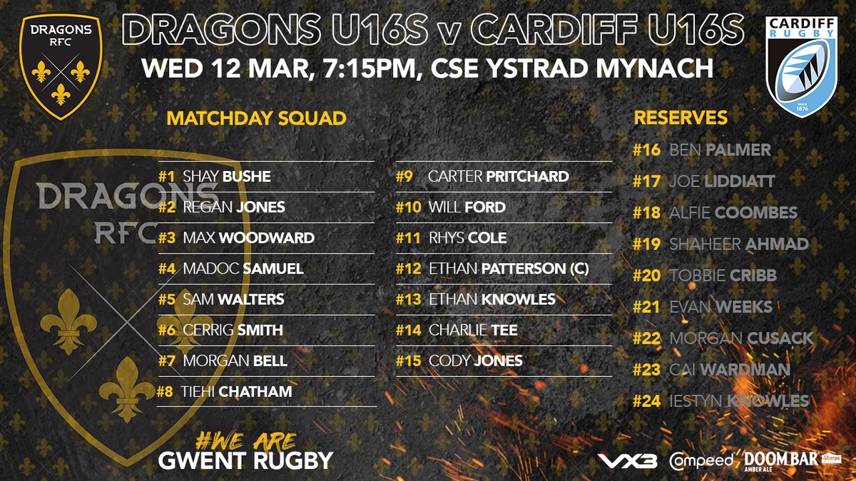 dragonsrfc's tweet photo. 🐉 𝙏𝙀𝘼𝙈 | Here is how the Dragons U16s line-up for this evenings clash 🆚 @Cardiff_Rugby @CSEYstradMynach, 7:15pm KO! 👊⤵️

🎟️ Entry is £3️⃣ for the general public &amp; 🆓 for Season Members &amp; U16s!

#WeAreGwentRugby #FutureDragons🐉 https://t.co/TLNofJvIsp