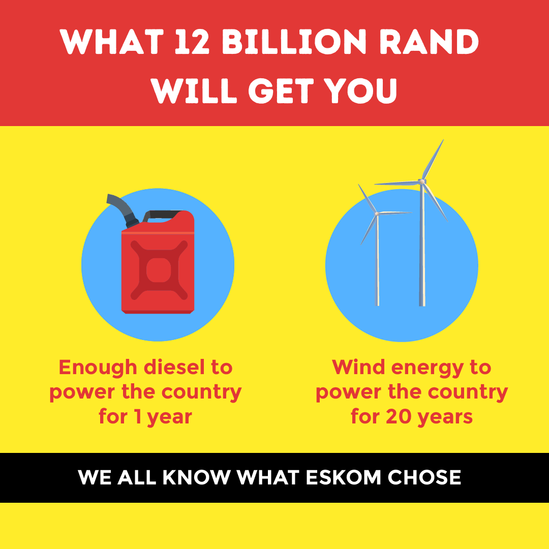 Greenpeace Africa tweet media