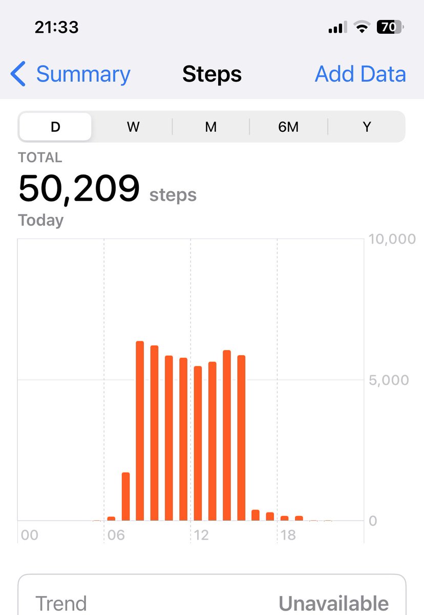 Sarahmurphy4's tweet photo. @GarminUK I actually did 50k steps and before it died it was on 46k. Why would it remove the 46 and take it down to 1km but still record the walk ? https://t.co/OVM7EuNVHN