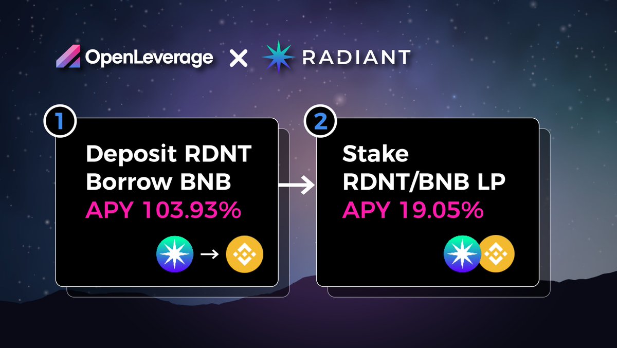 OpenLeverage (@openleverage) on Twitter photo 📢<a href="/RDNTCapital/">Radiant Capital</a>’s $RDNT token is currently offering high APY on #OpenLeverage. Deposit $RDNT to borrow BNB on OpenLeverage to earn up to 103.93% APY🚀
Be an LP provider with $RDNT/BNB & stake it on <a href="/PancakeSwap/">PancakeSwap</a> to earn an additional 19.05% APY
Earn now: bnb.openleverage.finance/app/borrow 📢<a href="/RDNTCapital/">Radiant Capital</a>’s $RDNT token is currently offering high APY on #OpenLeverage. Deposit $RDNT to borrow BNB on OpenLeverage to earn up to 103.93% APY🚀
Be an LP provider with $RDNT/BNB & stake it on <a href="/PancakeSwap/">PancakeSwap</a> to earn an additional 19.05% APY
Earn now: bnb.openleverage.finance/app/borrow