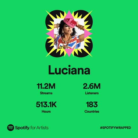 PandaBears_Club's tweet photo. We have a #NFTgiveaway to celebrate @ROYALCLBRZ cross-chaining to #XRPL to Mint @LucianaCaporaso amazing #NFTs

Here Your Chance to Get a OG Bottle Service #NFT with #Music #Utility 

RT &amp; Follow
1️⃣@ROYALCLBRZ 
2️⃣@PandaBears_Club 
3️⃣@LucianaCaporaso 
4️⃣@eggyeggberts
5️⃣@daz_falco https://t.co/dY9h4j0Qdc