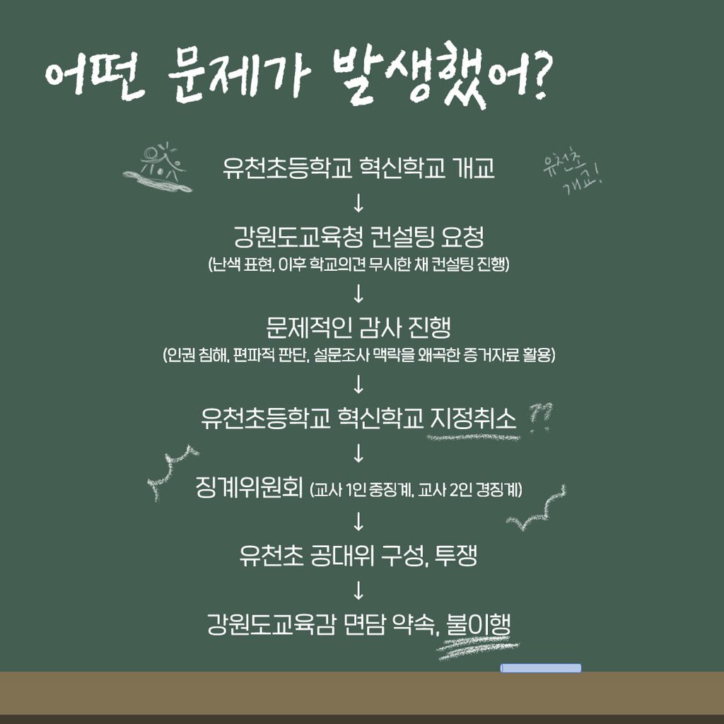 elementary6000's tweet image. 3월 28일 유천초등학교의 선생님들이 교육감과 면담을 거부당하며, 경찰들에게 폭력적으로 연행되는 장면이 화제가 되었습니다. 하지만 자세한 사정을 모르는 경우도 있습니다. 

그래서 작년 7월 1일에 승리한 줄 알았던 선생님들이 왜 다시 싸우는지, 카드뉴스를 통해 확인합시다. (4/10)