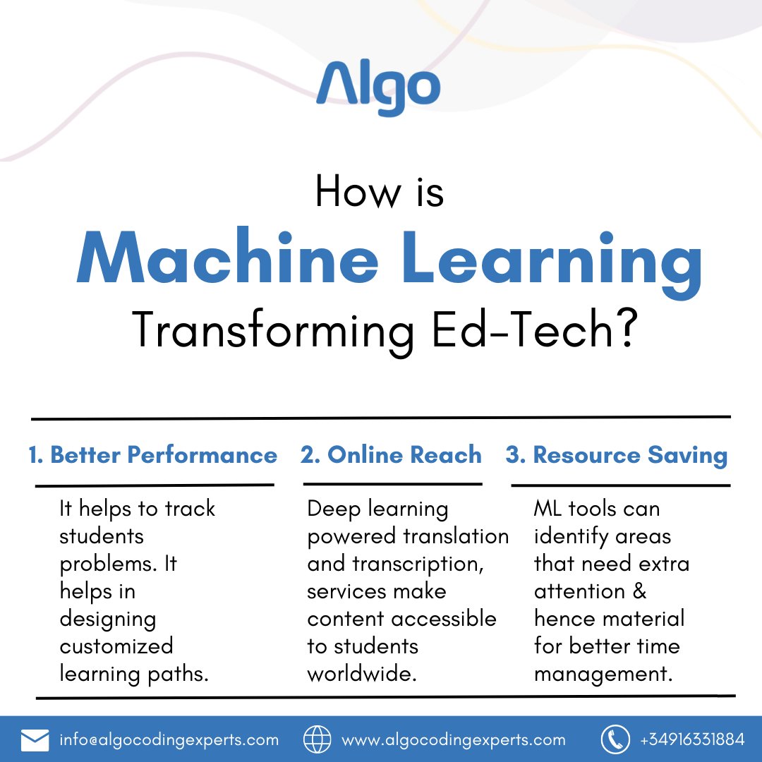 Algo_Experts's tweet image. #MachineLearning is paving the way for personalized and adaptive learning experiences!
#algocodingexperts #emergingtech #ITsolutions #mlineducation #edtech #dataanalytics #datascience #bigdata #datascientist #artificialintelligence #python #ai #ml #deeplearning #wednesday #spain