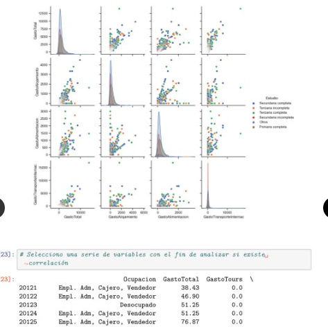 Análisis exploratorio Python  (EDA) del Turismo emisivo en Uruguay. 
Fuente:  Catalogo Nacional de datos abiertos.

Acceso:
linkedin.com/feed/update/ur…

#turismo #python #Datos #Datosabiertos
#machinelearning #ia #data #Datascience #uy #tecnología #opendata #gobiernoabierto