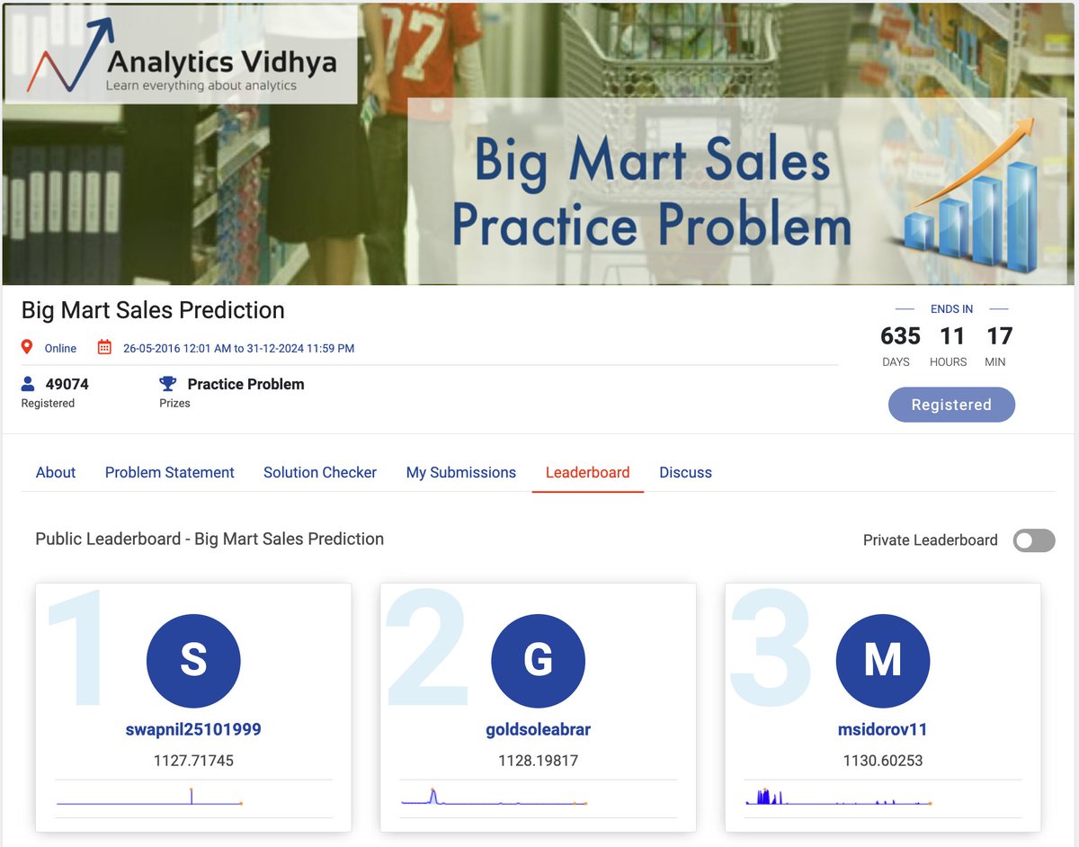 pakapro1a's tweet image. submitted to &quot;Big Mart Sales Prediction&quot; (Practice Competition)
datahack.analyticsvidhya.com/contest/practi…
#AnalyticsVidhya 98