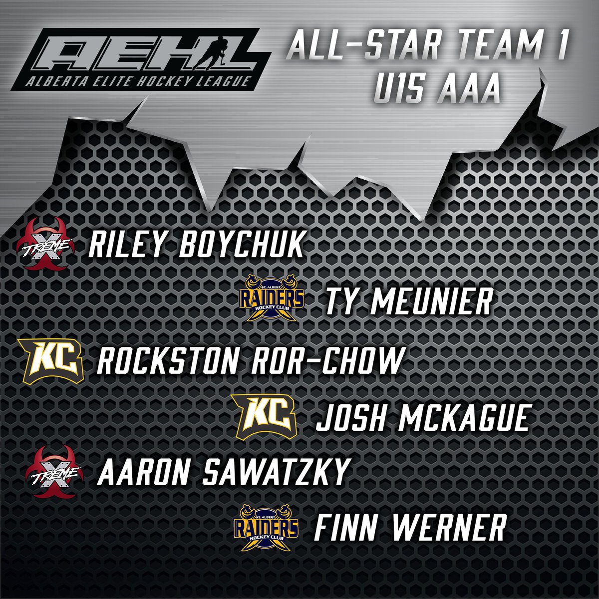 AEHL_HA's tweet photo. Congratulations to all the 2022-23 U15 AAA Major Award Winners and all-star team members!  

Head to https://t.co/Ag0h6sGwX8 to learn more.

#AEHL | #AlbertaBuilt https://t.co/MIUDE5AM7b