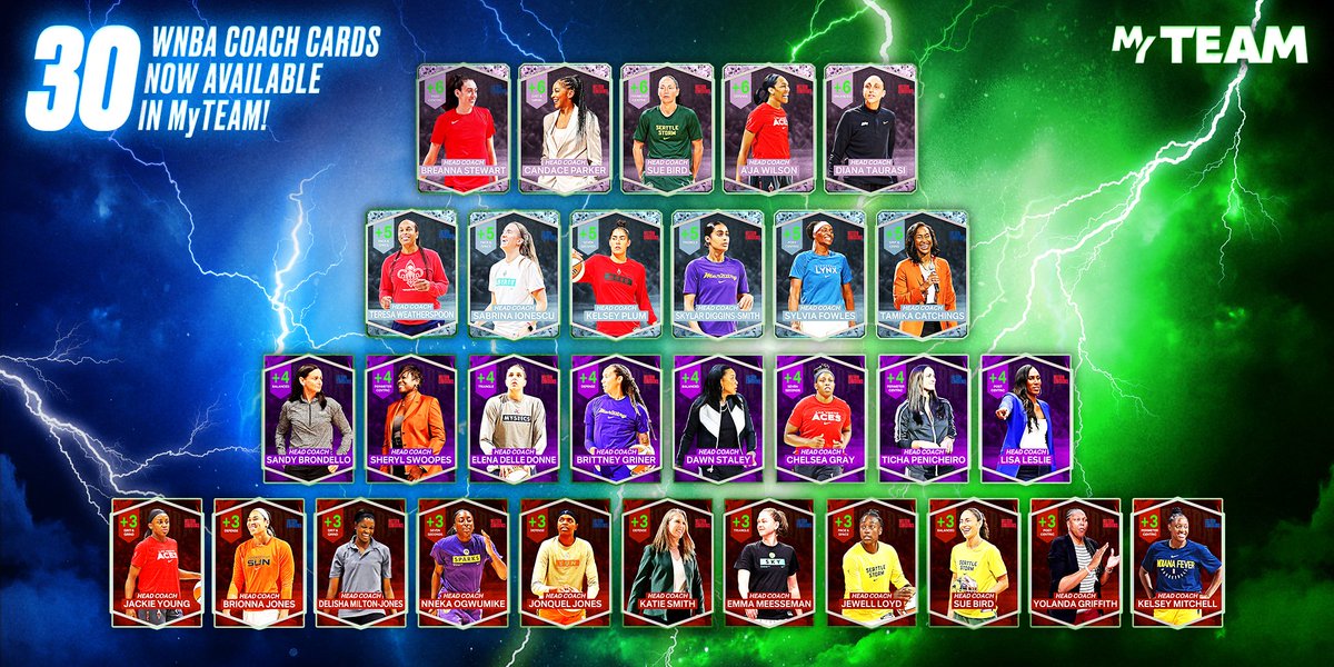 NBA 2K MyTEAM tweet media