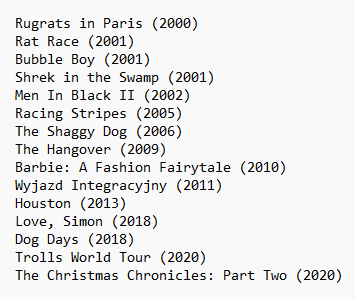 Thomas ‘TomSka’ Ridgewell tweet media