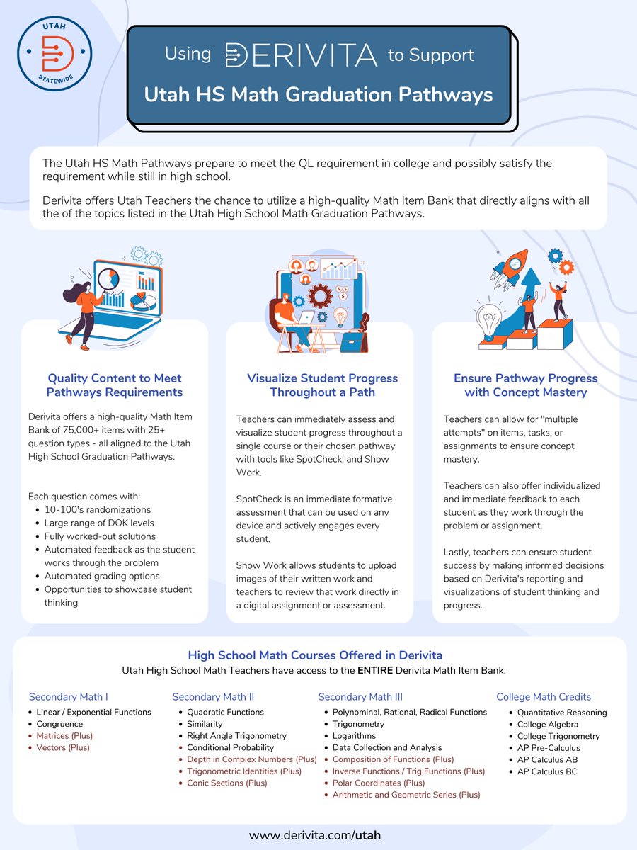Derivita tweet media