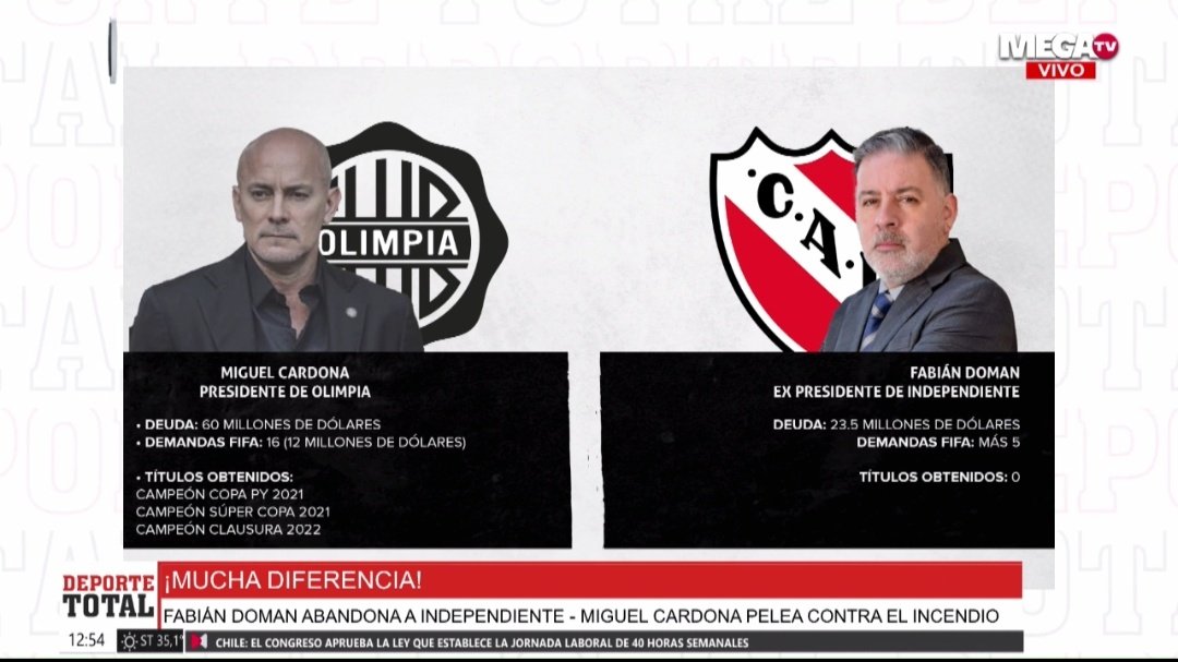 DeporteTotal780's tweet photo. 🗣 Lo que sucedió con los casos de Olimpia e Independiente.

🎙 @LuisEnriquePy

#DeporteTotal #780AM https://t.co/5Gb88BjnWB