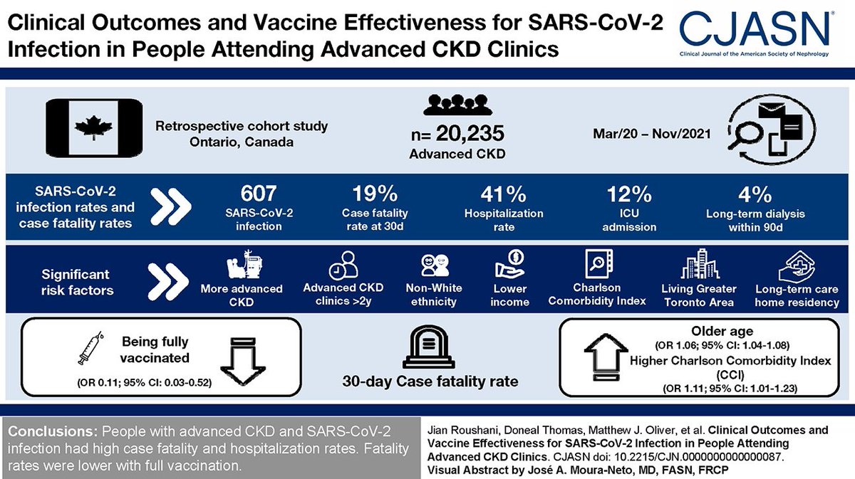 ASN Publications tweet media