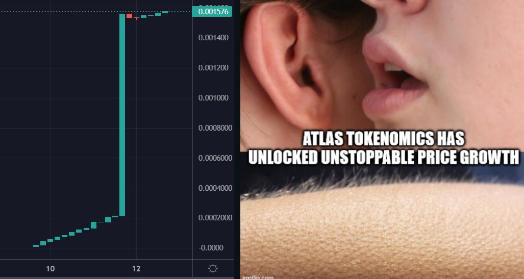 $ATLAS 👏BEST 👏#BSC 👏#GEM 🤑