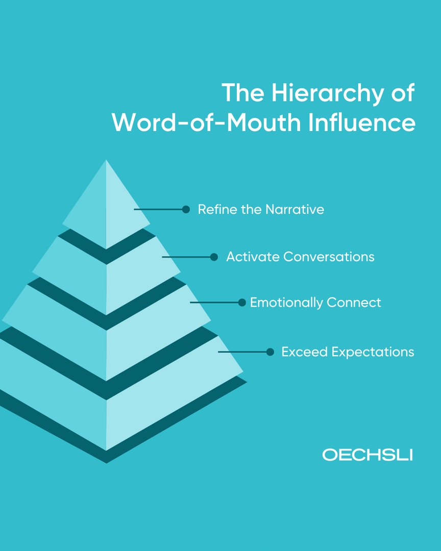 Matt Oechsli tweet media