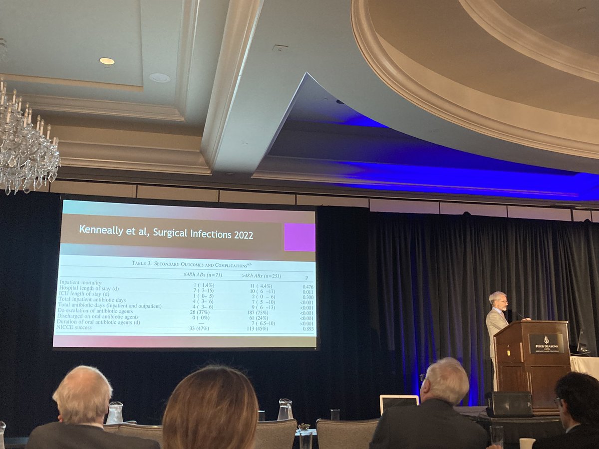 Sara E. Parli PharmD, BCCCP (@surgicalpharmd) on Twitter photo Pretty cool to see a guru in surgical infections (Dr. Sawyer 🤩) include your group’s NSTI paper in their duration of therapy presentation at <a href="/SurgInfxSoc/">Surgical Infection Society</a> #SIS2023 as well as highlight that these help impact future more robust studies that are coming!!
liebertpub.com/doi/abs/10.108… Pretty cool to see a guru in surgical infections (Dr. Sawyer 🤩) include your group’s NSTI paper in their duration of therapy presentation at <a href="/SurgInfxSoc/">Surgical Infection Society</a> #SIS2023 as well as highlight that these help impact future more robust studies that are coming!!
liebertpub.com/doi/abs/10.108…