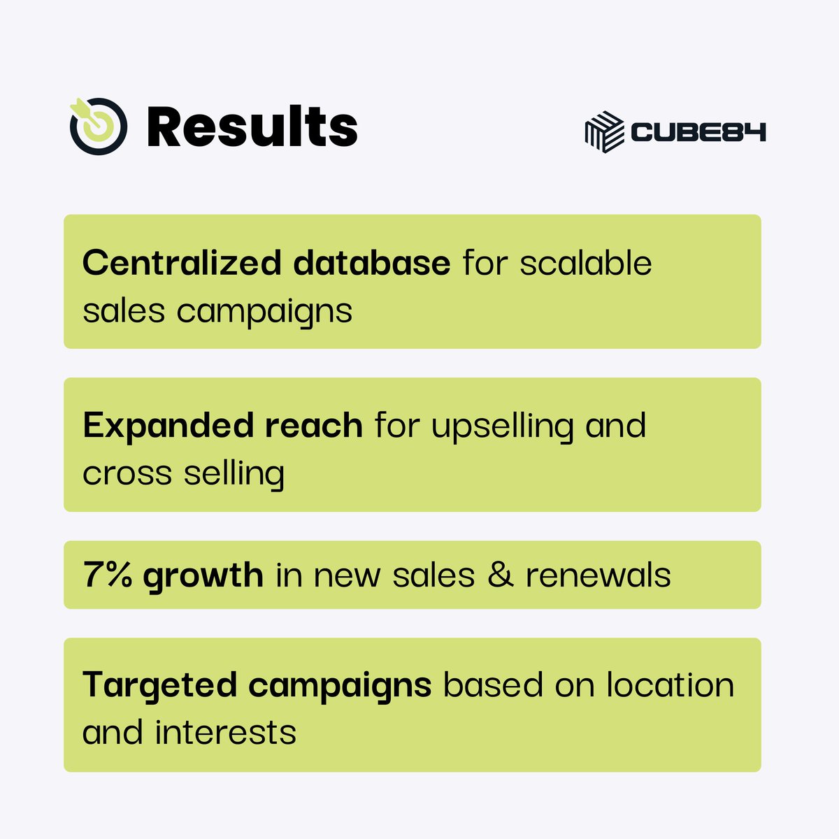 ACD Systems’ high level project goals were in essence, to optimize and structure their database, while leveraging the power of Salesforce 

Our configuration helped them scale their marketing and sales processes.
#AllThingsSalesforce #CUBE84 #customersuccess #teamwork #salesforce