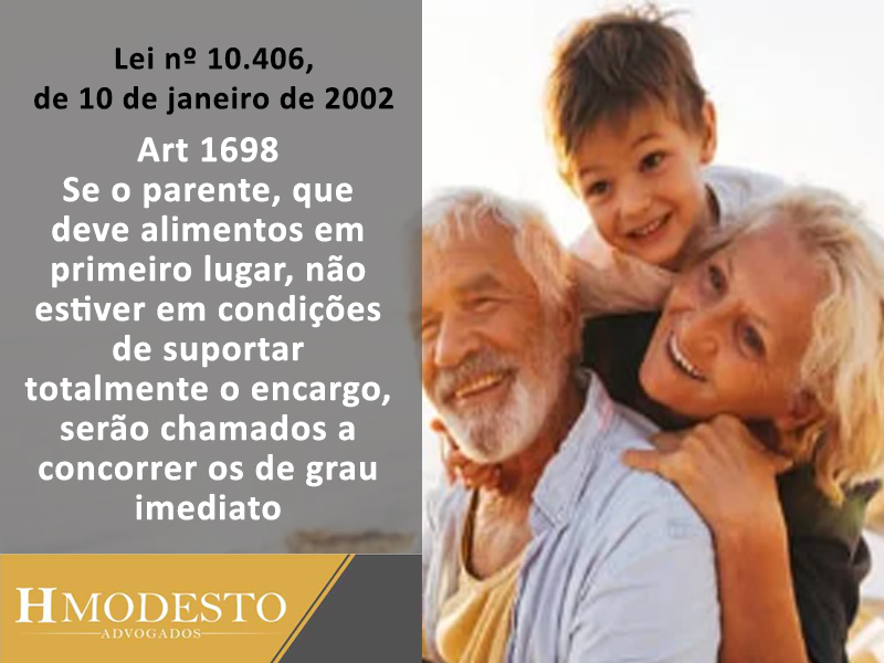 HmodestoA's tweet photo. O artigo 1698 do Código Civil estabelece o direito de alimentos entre os parentes próximos, como ascendentes, descendentes e irmãos.

#HModestoAdvogados #Direito #Advogados #Lei10406 #Art1698 #CódigoCivil #Alimentos https://t.co/mGGVIYS8P0