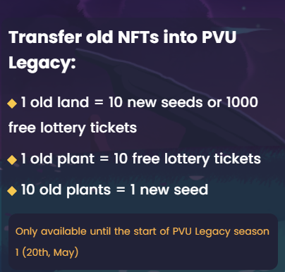 pvulegacy2's tweet image. #plantvsundead #PVU #PVULEGACY #PVUL 🍀