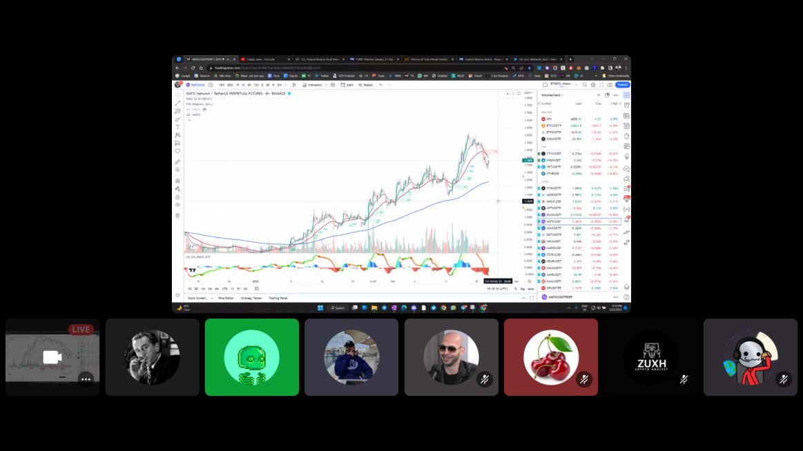 UnityAcademyInc's tweet image. 📈Crypto Trading Live Stream📈

💎 | Join Free Discord Link In Bio

@harish_dev is Live Right Now Discussing 👇

• Trading Crypto 
• Risk Management 
• Common Mistakes
• Answering Questions

🎉 | RT • Tag 3 Friends

#crypto #tradingcrypto #cryptoleverage #telegramgroup