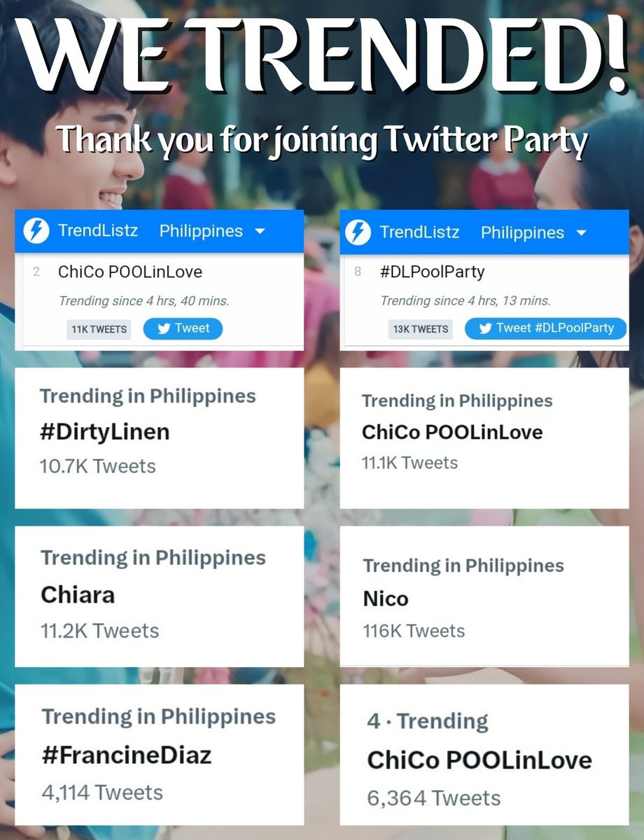 FSBELIEVERSOFC's tweet photo. WE TRENDED!!ππ€ππΈ
Thank you so much Sapphires, Solos and sa Team Dirty Linen for tweeting with us! You guys are amazing! Thank you for lending your time! Good night everyone!!π«°π»
ChiCo POOLinLove
#FranSeth | #DLPoolParty
#FrancineDiaz | #SethFedelin https://t.co/4tVslp8HAu