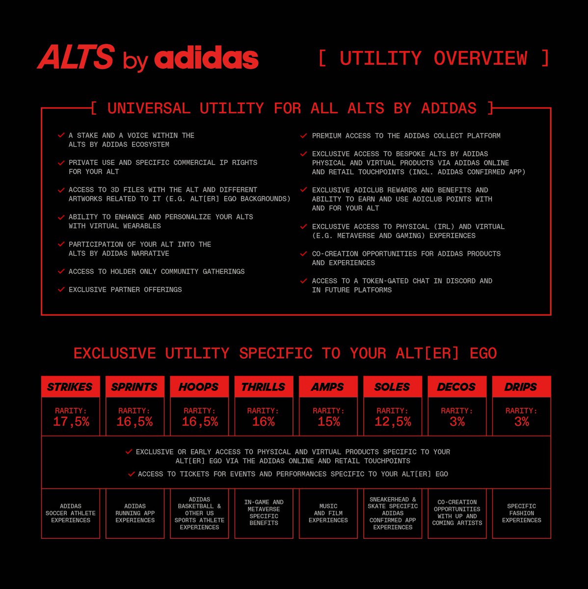 ProfLeoETH's tweet photo. Adidas just announced IP-Rights for their holders, do you guys realize how fucking huge this is? 🤯
It’s not a start-up company granting IP-Rights, they need multiple lawyers, company internal confirmations from management stages & more. This is HUGE! https://t.co/UGH7mQnc2x