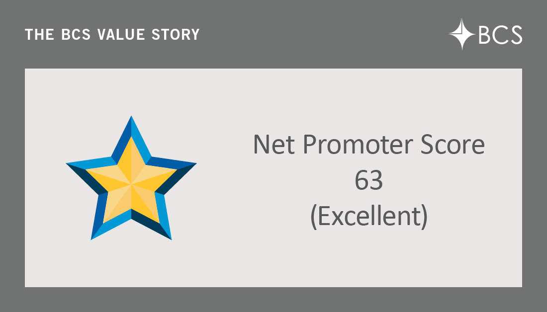 BCSFinancial's tweet image. We are committed to providing excellent customer service. #BlueValueStory