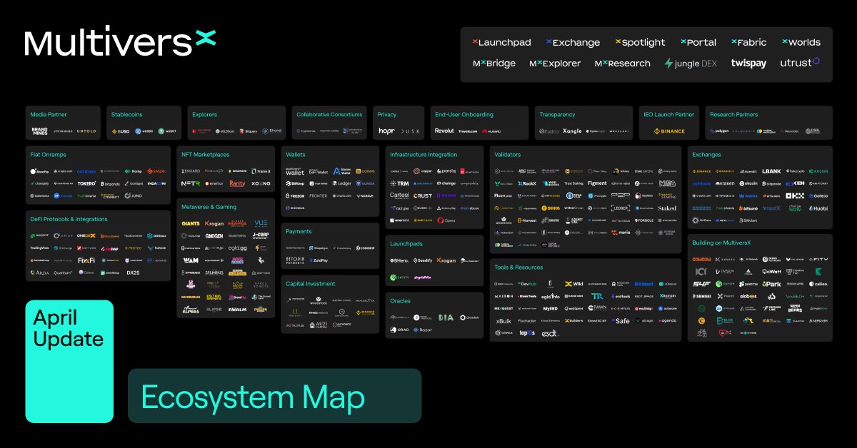 Multiversᕽ tweet media