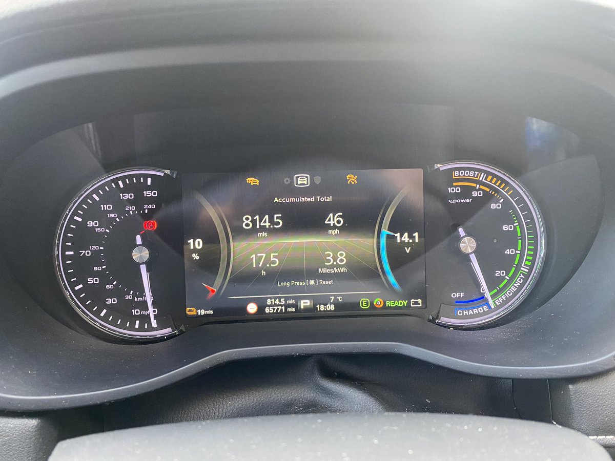 Kate, Florence and James tweet media