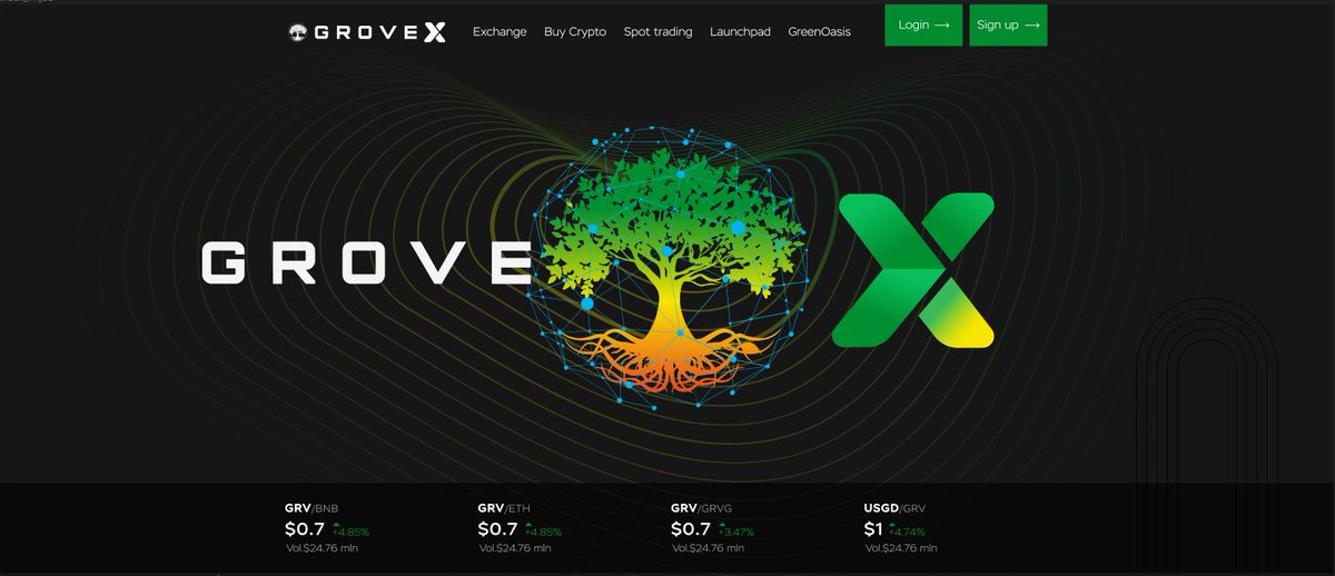 MohamedElsyd168's tweet photo. @Ashcryptoreal #GroveBlockchain is live with the bridge from ERC20 and PEB20
soon you will have #USGD #GRVG
with 40+ projects ready to launch on #GrvChain
#ThinkLiquidity
#PayAttention https://t.co/pY58a8IMI2