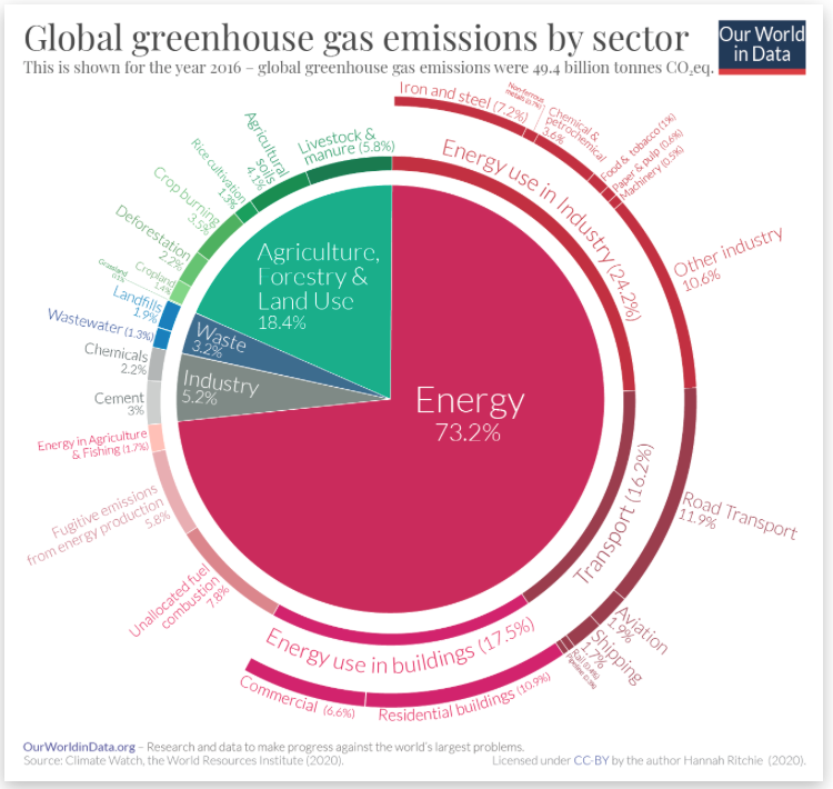 Greg Dotson tweet media