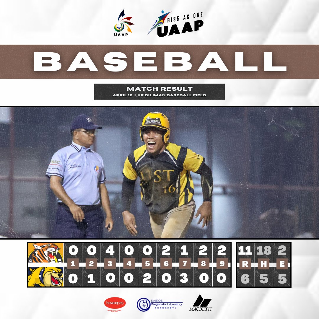 The UAAP on Twitter "UAAPSeason85 Baseball Tournament Results Yesterday, April 12, at the UP