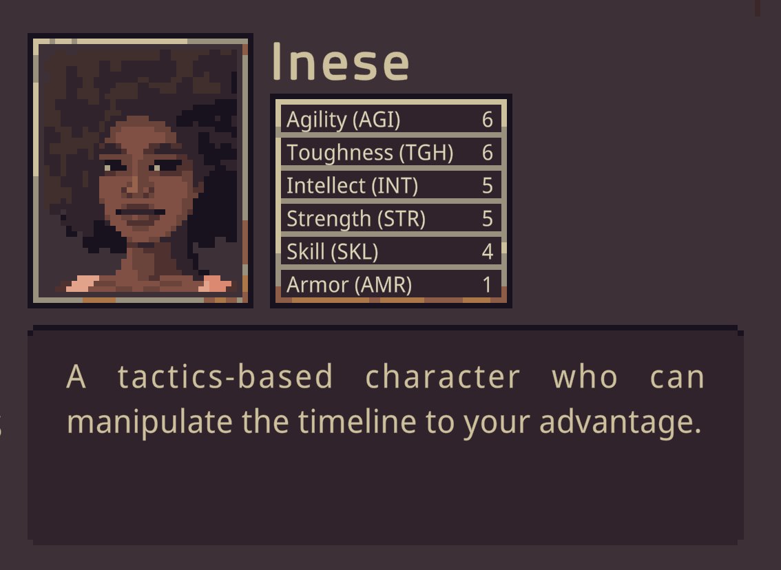 ColdwildGames's tweet photo. Can you guess who has this cool skill to laugh off zombie attacks?
#theoutbreak #indiegames #earlyaccess #pixelart
#wishlistwednesday https://t.co/IvSvqmNXOT