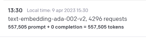Daan 高大安 tweet media